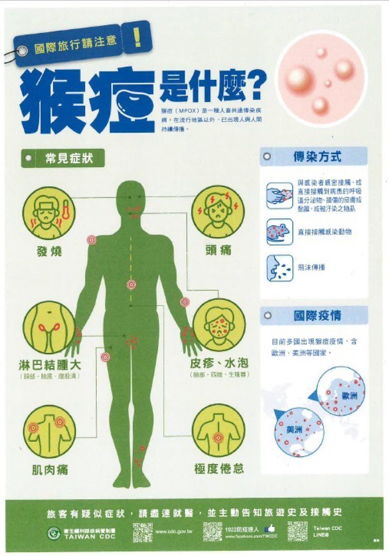 猴痘防治宣導