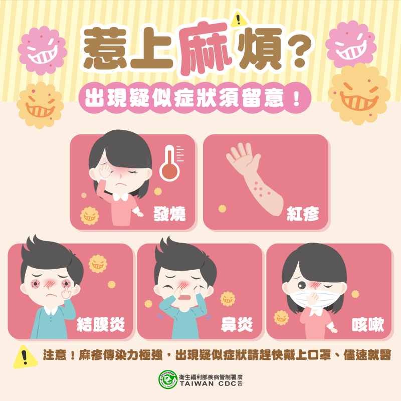 今（114）年國內已發生多起境外移入麻疹病例及後續本土 傳播事件，請提高警覺。