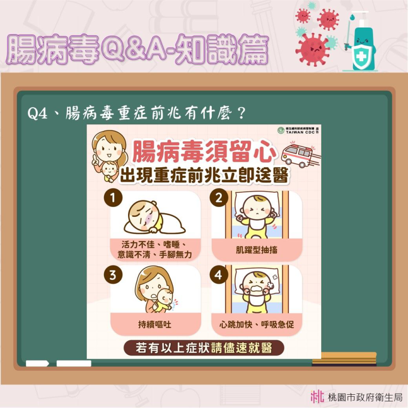 113腸病毒衛教Q&A