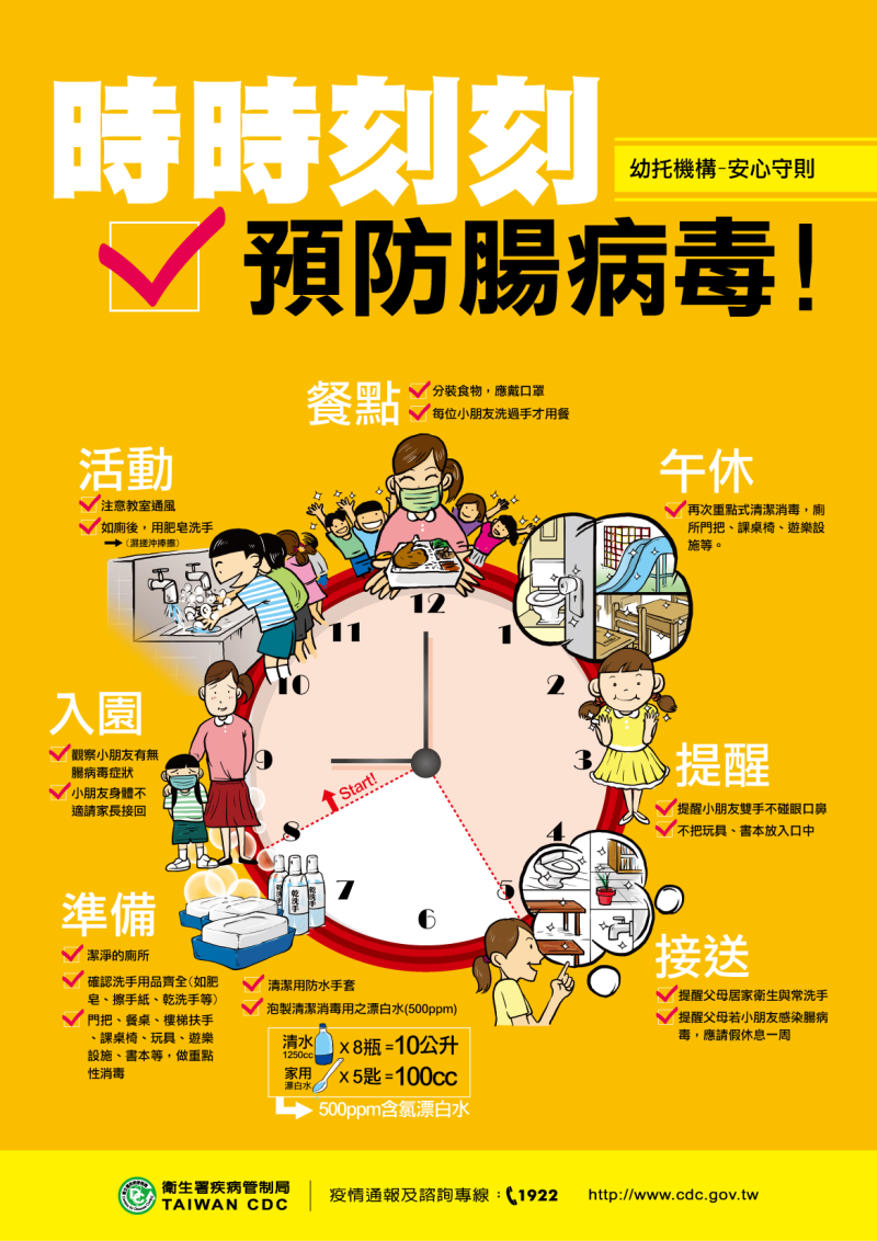 依函公告 桃園市自114年2月3日起已不符合「桃園市腸病毒防疫措施」公告第五項停課條件。