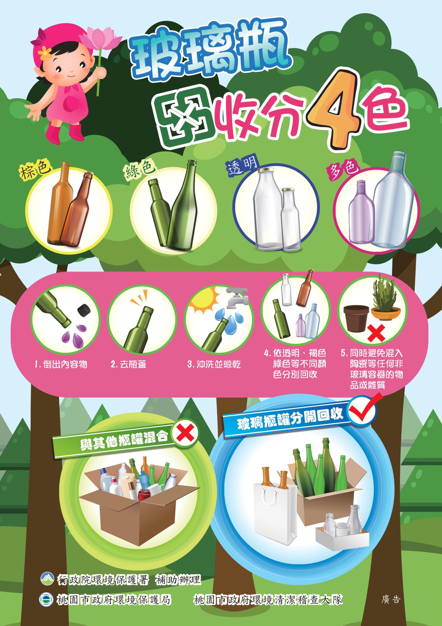 1535_5_15玻璃瓶回收分四色.jpg