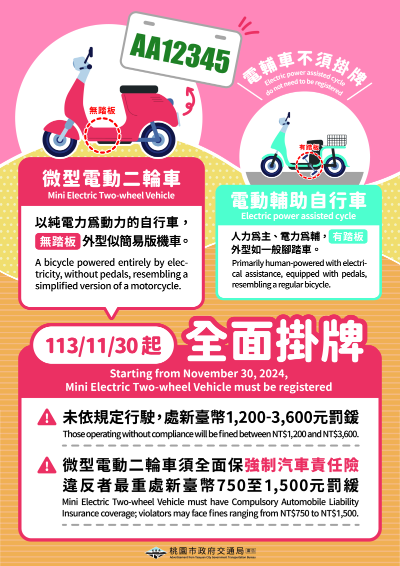 微型電動二輪車113年11月31日起騎乘注意事項